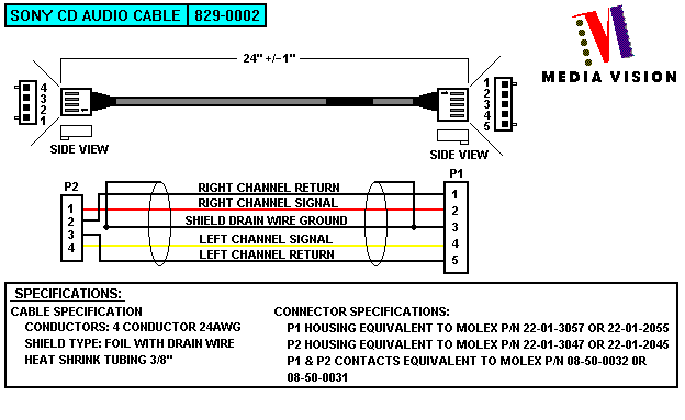 CD audio connectors - Vogons Wiki